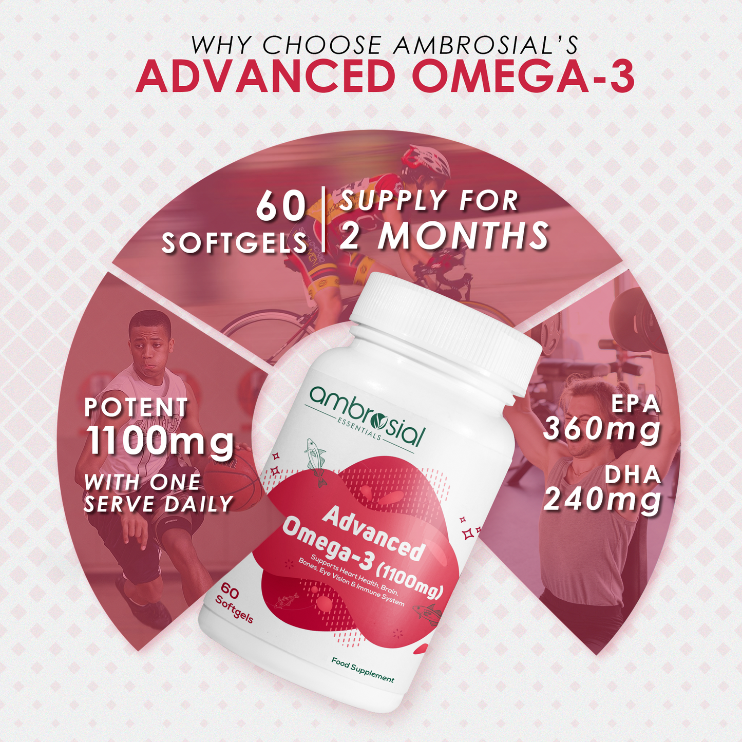 Advanced Omega 3 Fish Oil