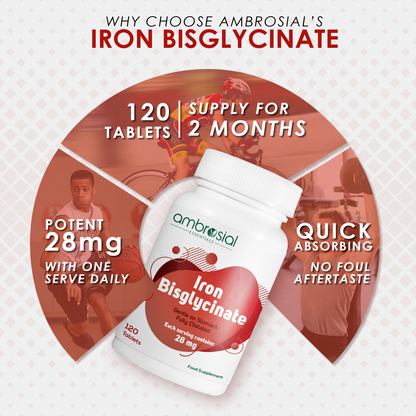 Iron Bisglycinate 28 mg