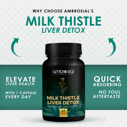 Milk Thistle Liver Detox