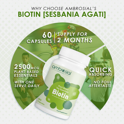 Biotin (Plant Based) 2500 mcg