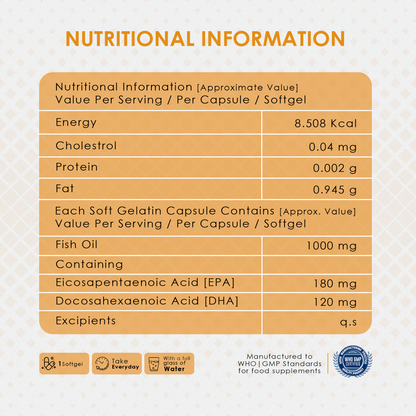 Omega 3 Fish Oil 