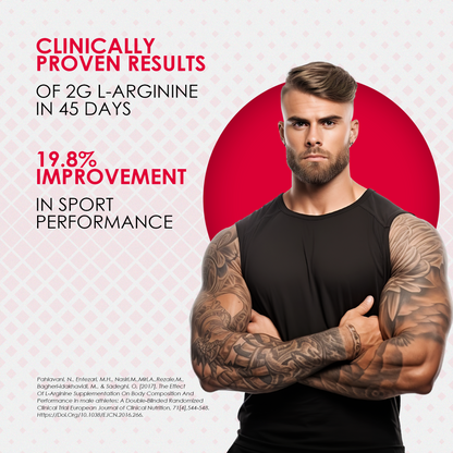L-Arginine Amino Acid 1000mg