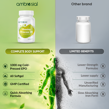 Evening Primrose Oil (EPO) 1000 mg