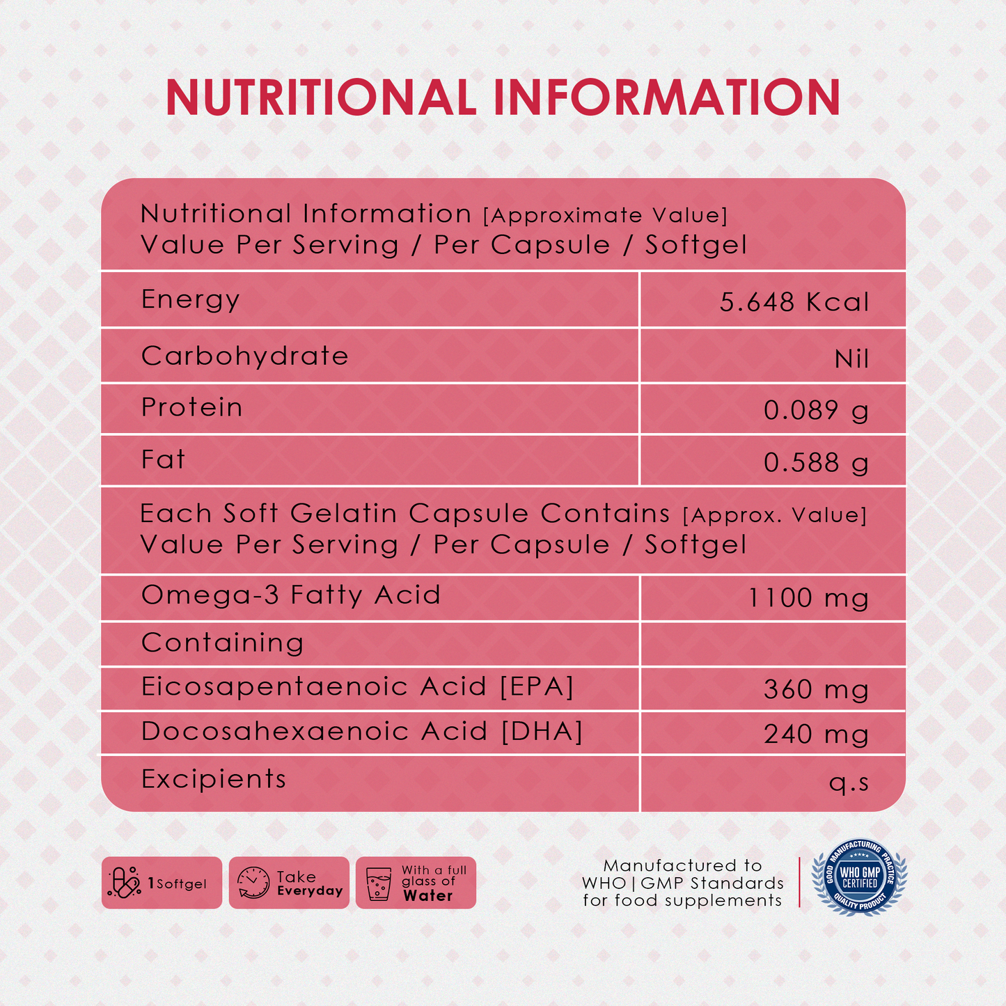 Advanced Omega 3 Fish Oil