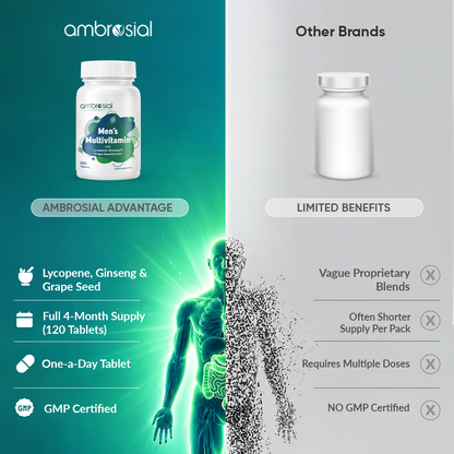 Men's Multivitamin