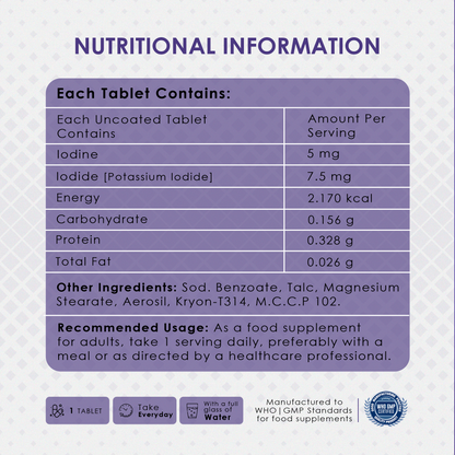 Iodine with Potassium Iodide 