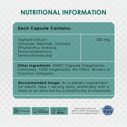 Triphala