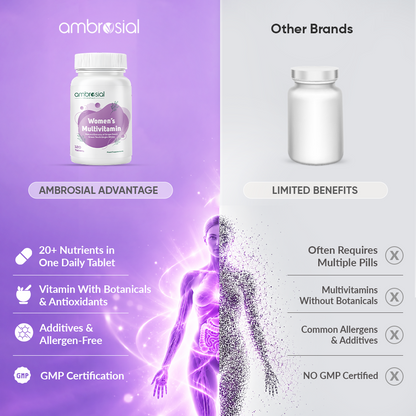 Women's Multivitamin