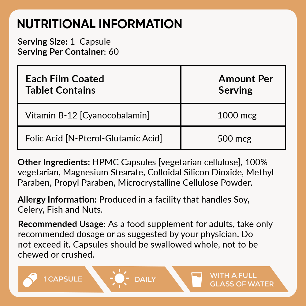 Vitamin B12 und Folsäure
