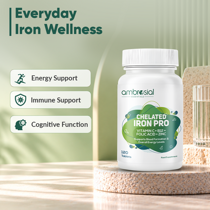 Chelated Iron Pro