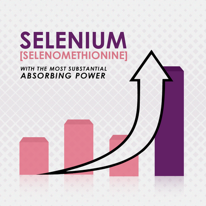 Selenium (Selenomethionine)