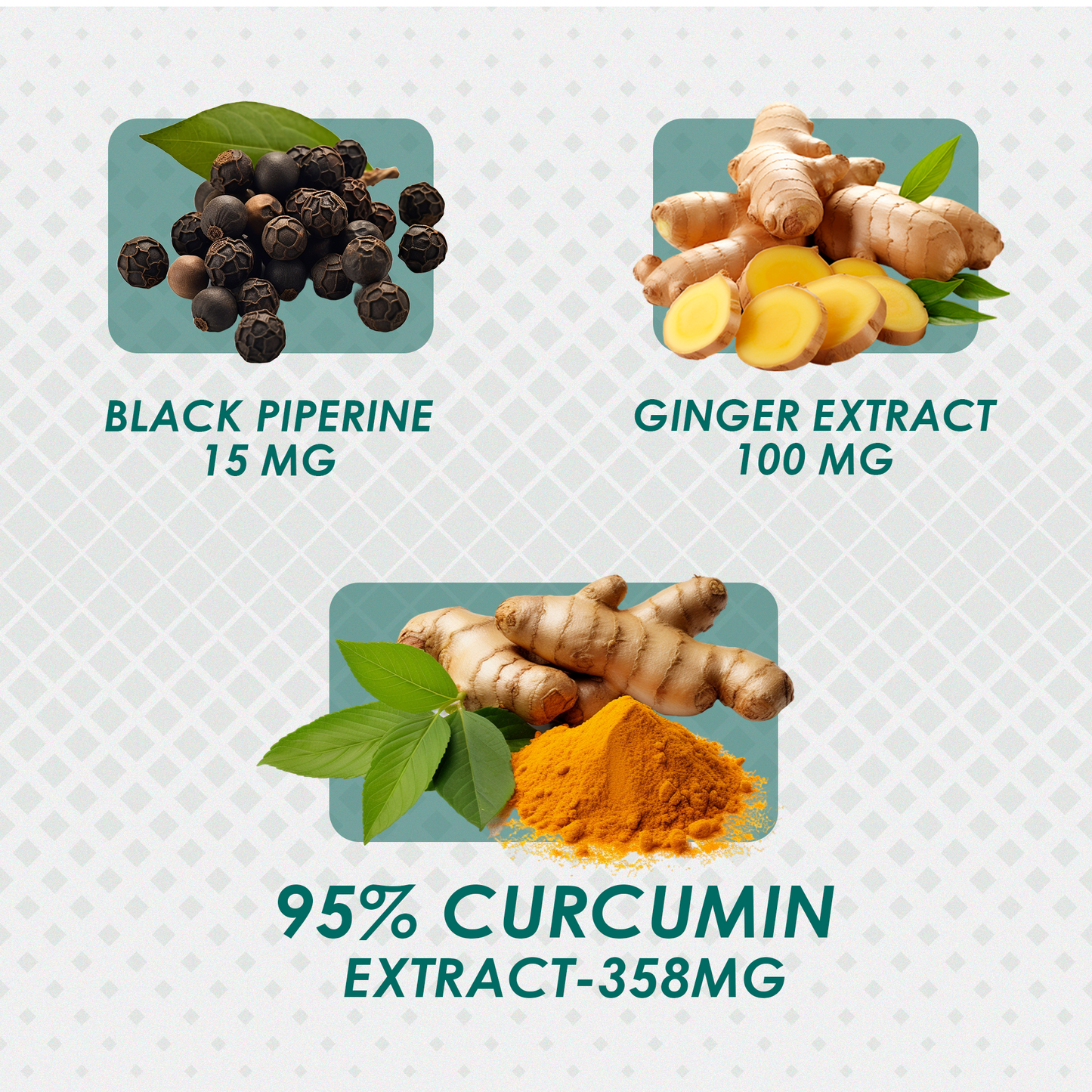 Curcumin, Ginger & Black Piperine