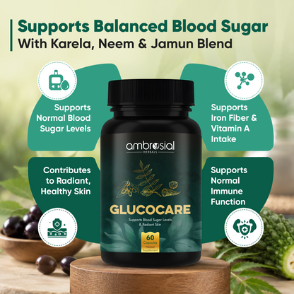 Glucocare (Bittermelone, Neem &amp; Jamun)