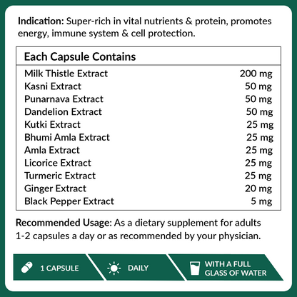 Milk Thistle Liver Detox