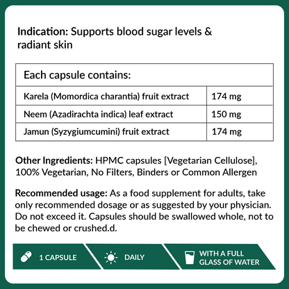 Glucocare (Bittermelone, Neem &amp; Jamun)