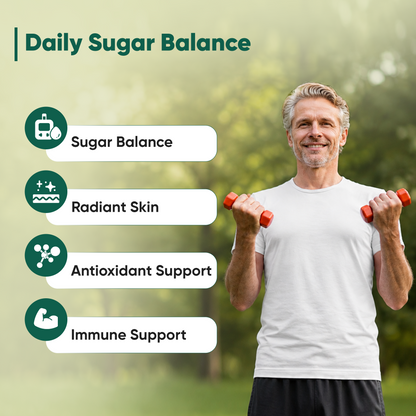 Glucocare (Bittermelone, Neem &amp; Jamun)