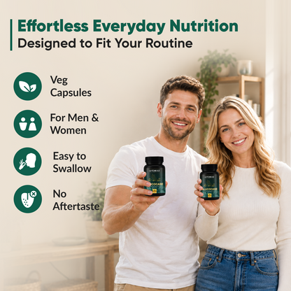 Glucocare (Bittermelone, Neem &amp; Jamun)