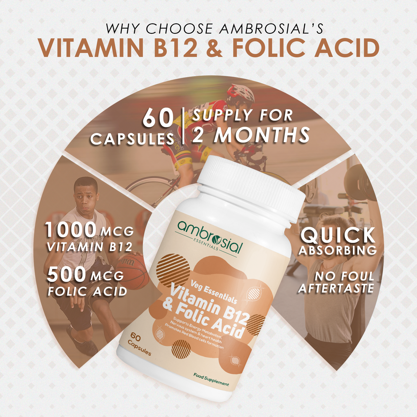 Vitamin B12 & Folic Acid 